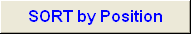 SORT by Position